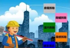 房屋拆除，打墙，恢复清水房，室内，室外，拆除，铺面拆除，建渣